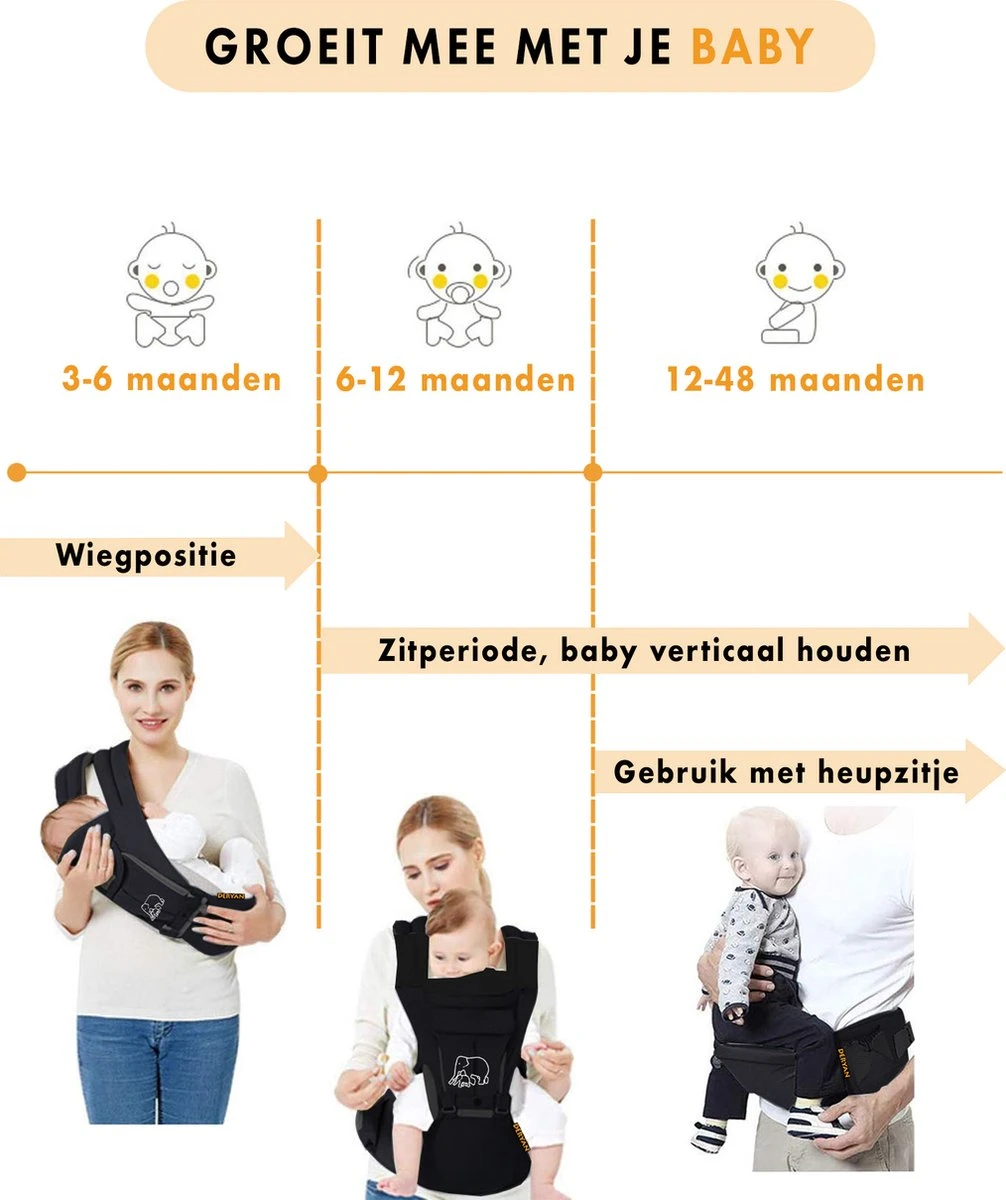 Deryan Pack Luxe Ergonomische Draagzak - Babydrager + Opbergvakjes - Zwart - Image 6