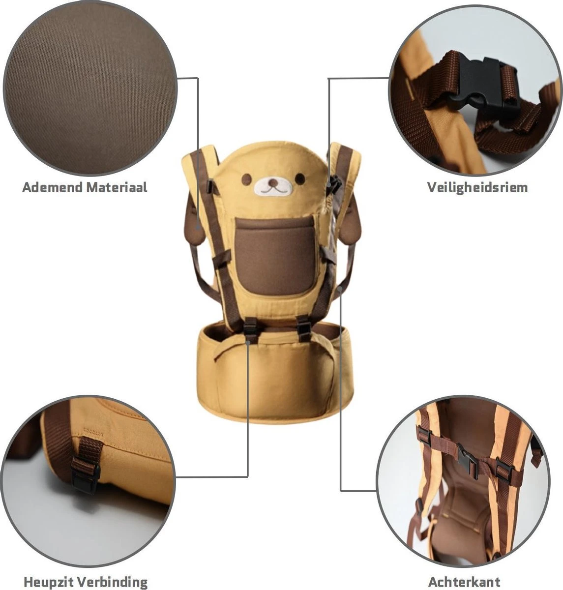 Baby Draagzak - Buik/Rug Babydrager Met Zacht Zitje (0-36 Maanden) - Bruine Beer - Image 2