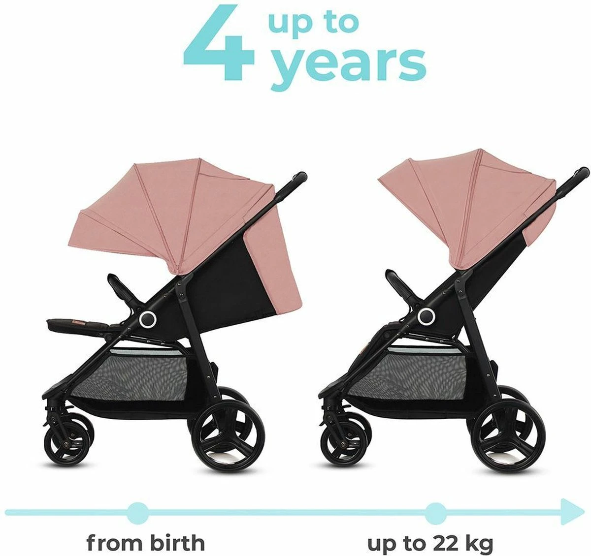 Kinderkraft Wandelwagen Grande Plus - Grey - Image 12