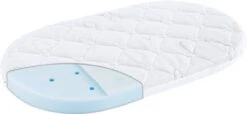 Merkloos Kinderwagen Matrasje Ultra Soft Ovaal Universeel