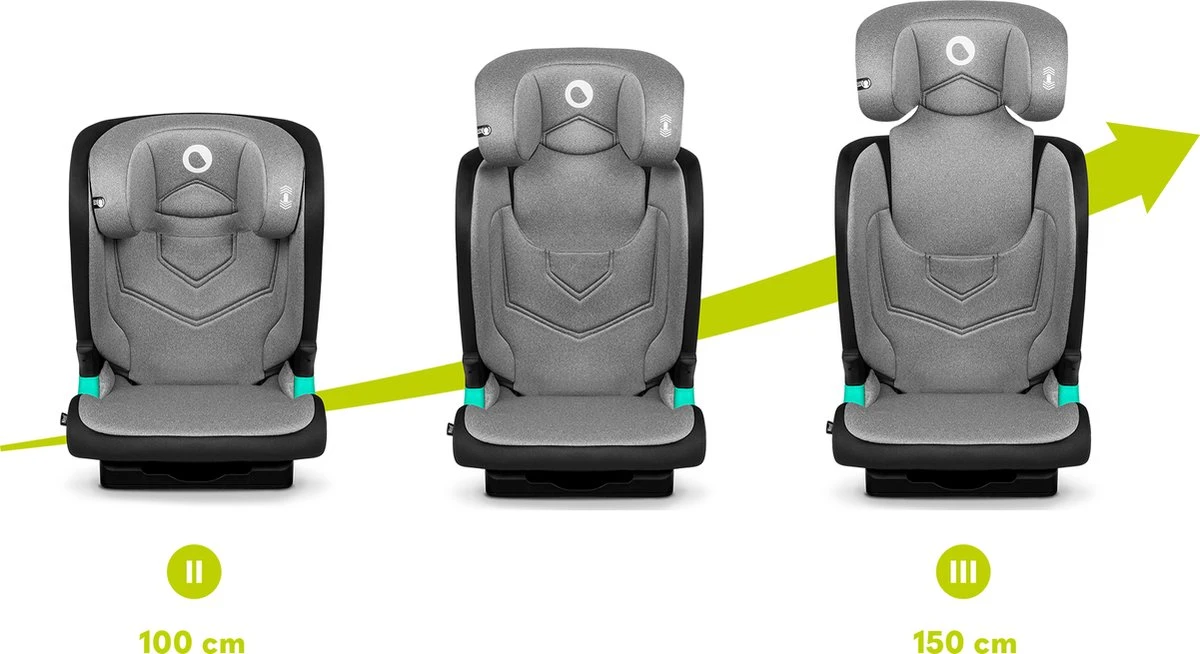 Lionelo Neal - Premium Autostoel - Hoofdsteunverstelling - Ventilatiesysteem - ISOFIX Tot 12 Jaar - Image 11