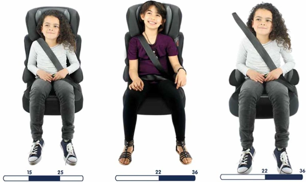 Nania Befix Eco Grey 15-36 Kg Autostoel 7009500913-X1 - Image 5